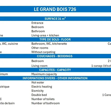 Confortable 2 Pieces, Skis Aux Pieds & Proche Commerces - Fr-1-182a-29 *