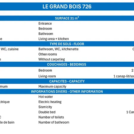 Confortable 2 Pieces, Skis Aux Pieds & Proche Commerces - Fr-1-182a-29