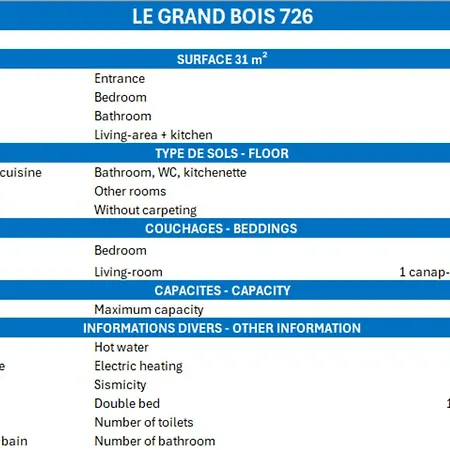 Confortable 2 Pieces, Skis Aux Pieds & Proche Commerces - Fr-1-182a-29 Courchevel